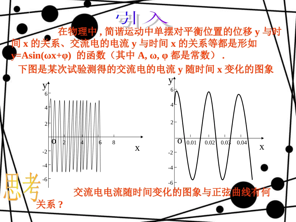 三角函数图像变换1_第2页