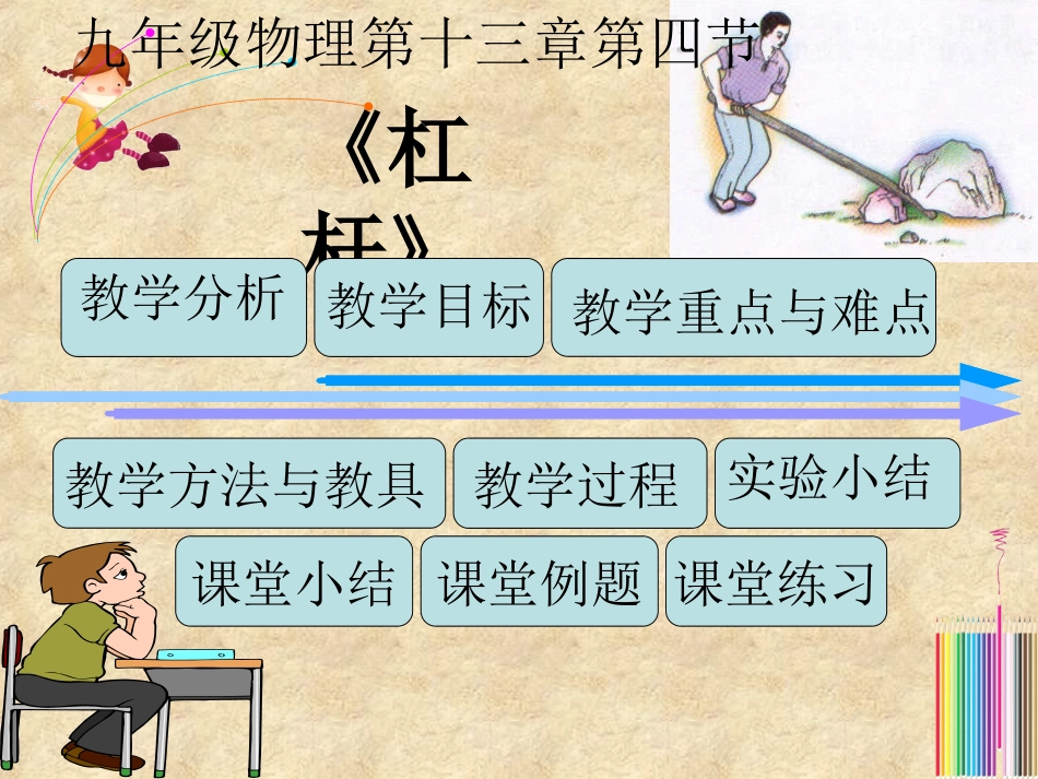 《杠杆》教学课件_第1页