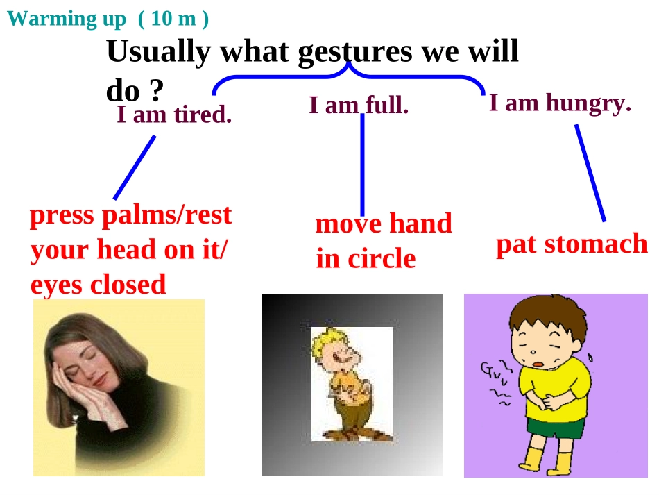 高中英语Unit4《BodyLanguage》Reading课件新人教版必修4_第2页