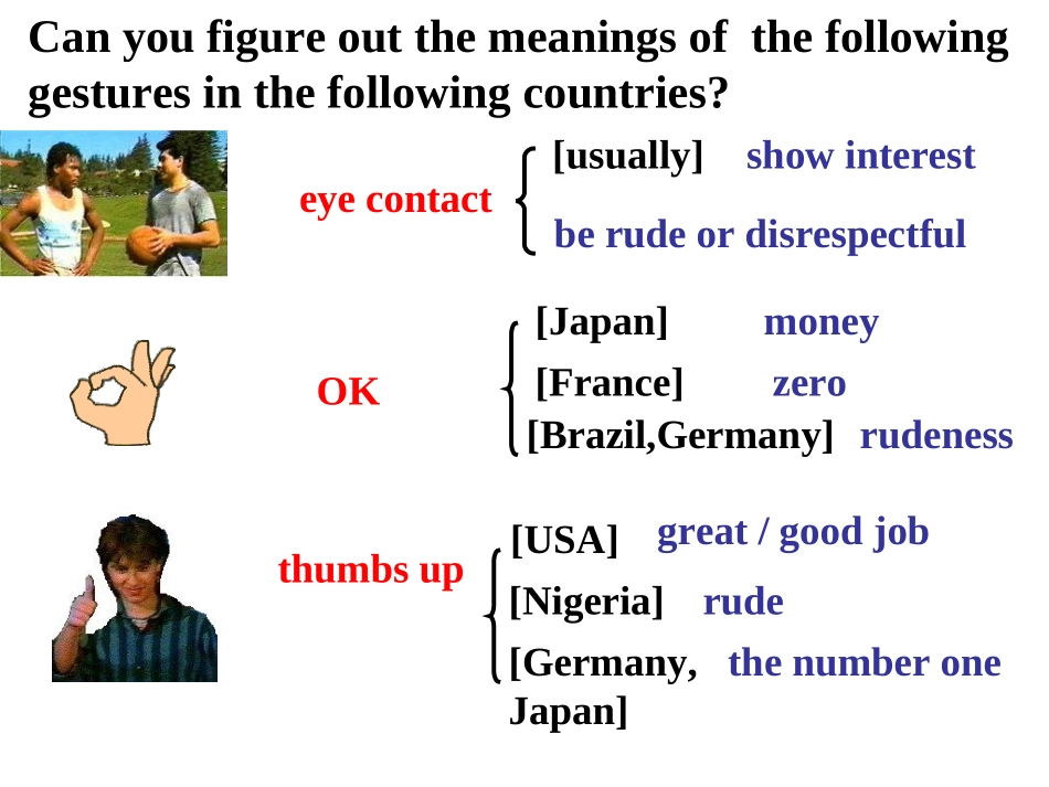 高中英语Unit4《BodyLanguage》Reading课件新人教版必修4_第3页