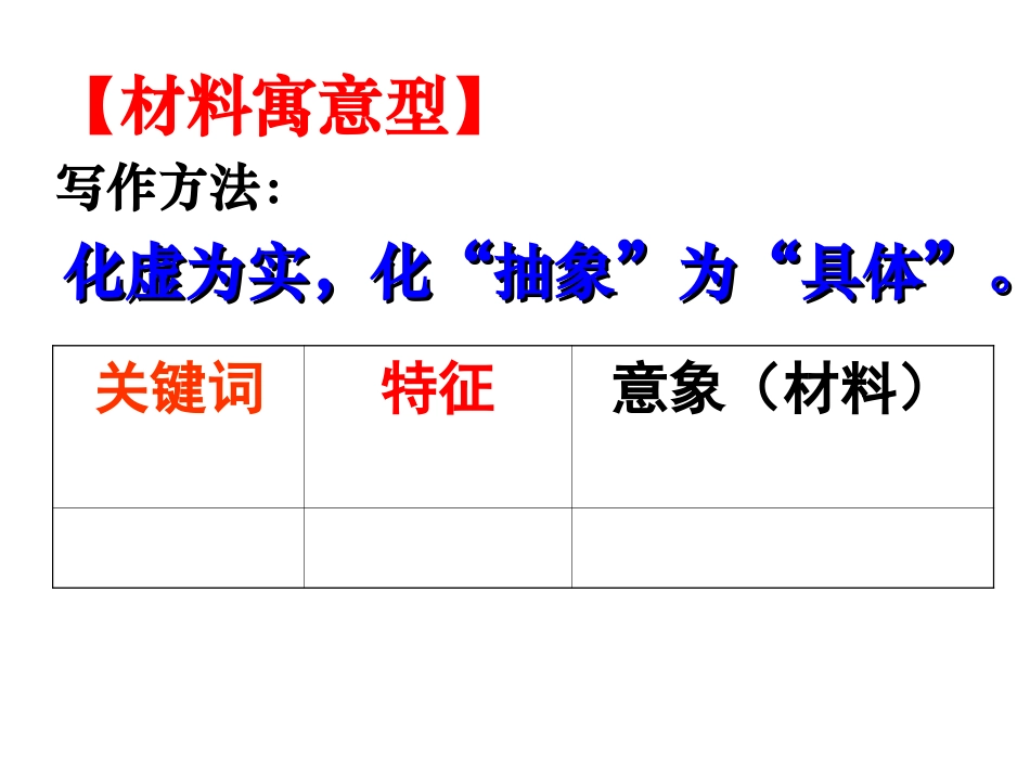 写作集训营（7）_第2页