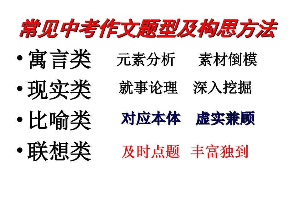 写作集训营（7）_第3页