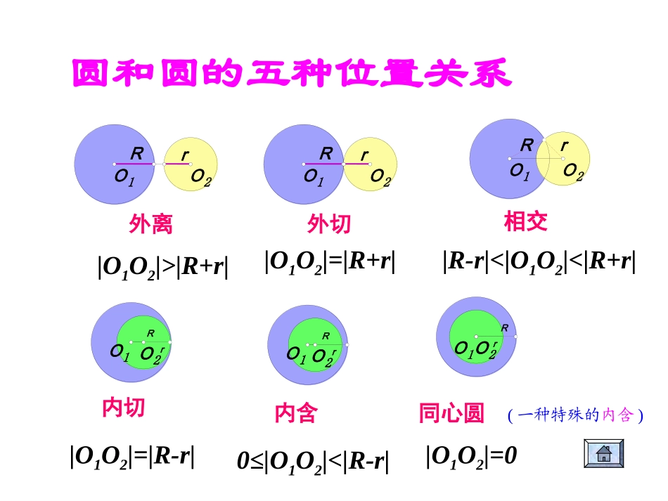 高中数学必修2圆与圆的位置关系[1]_第3页