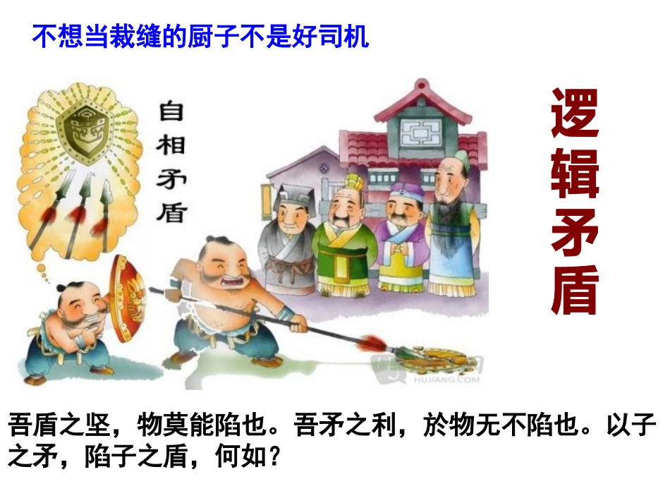 矛盾刘佳课件_第2页