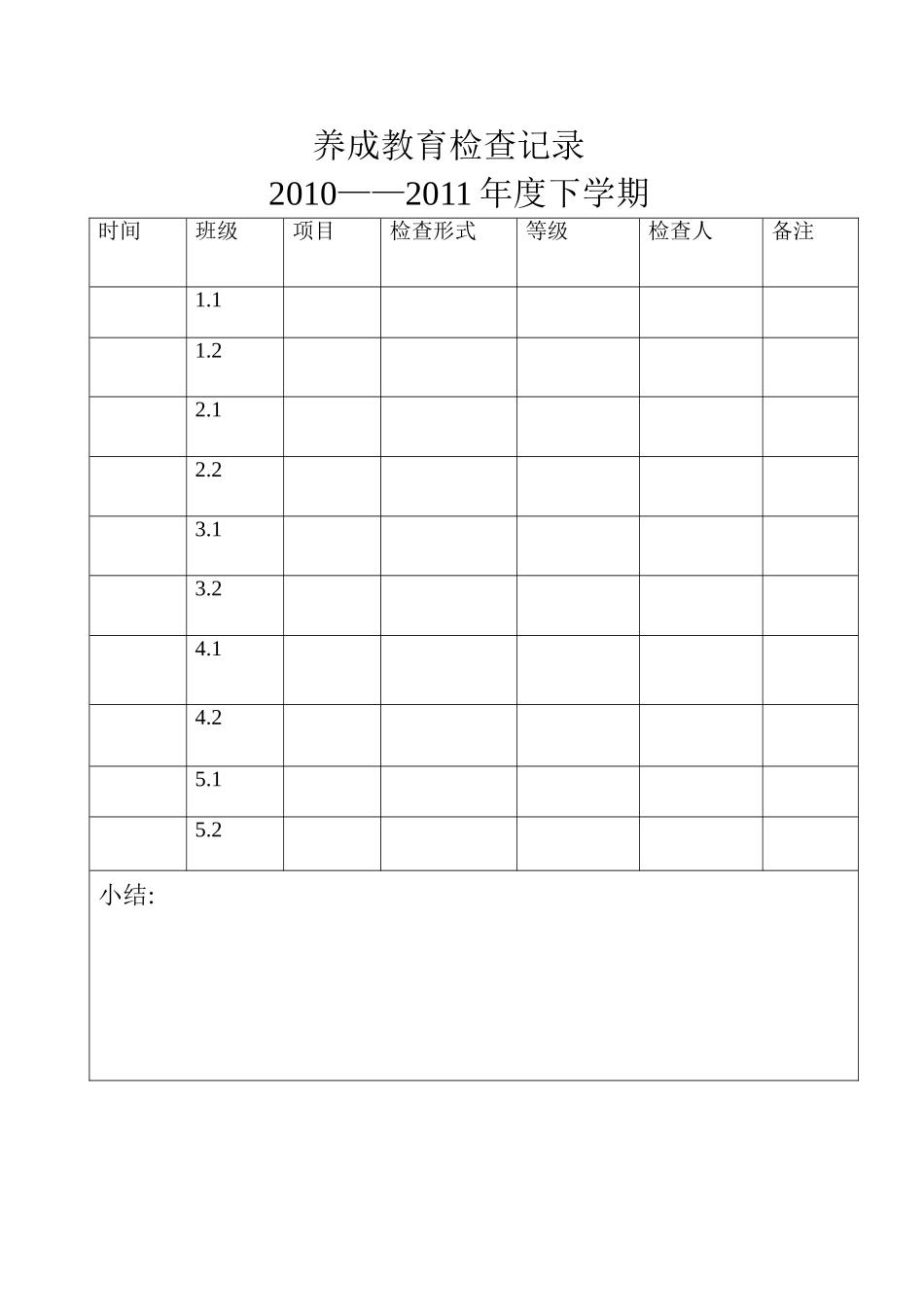 养成教育检查记录_第1页