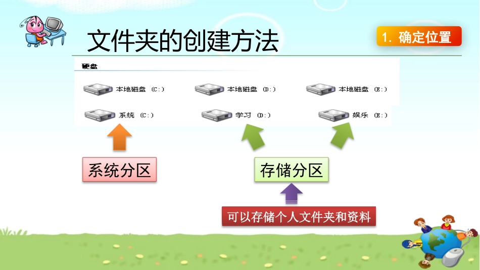 《分门别类建新家》教学课件_第3页