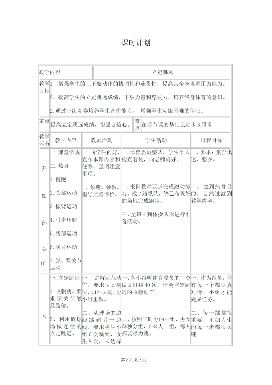 初中立定跳远教案 (2)_第1页