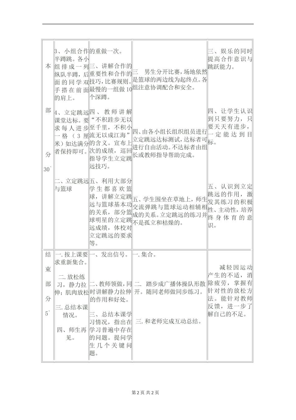 初中立定跳远教案 (2)_第2页