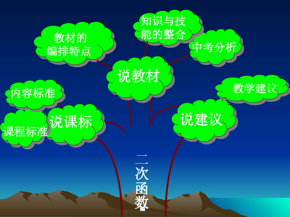 复习课，说课稿_第2页