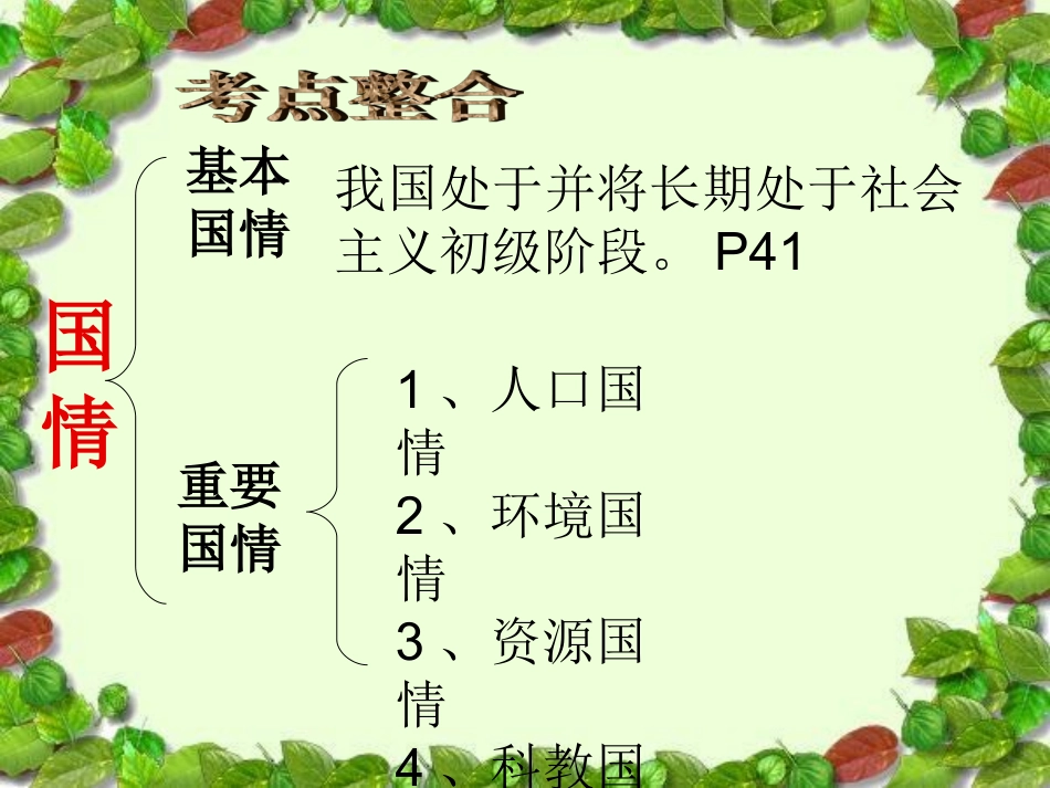 基本国情和重要国情专题_第2页