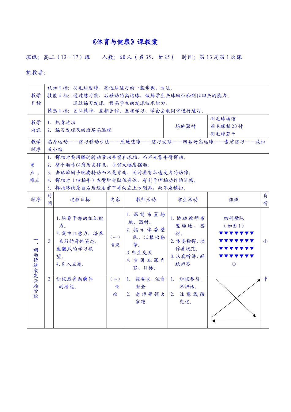 高二羽毛球模块迎评课课教案_第1页