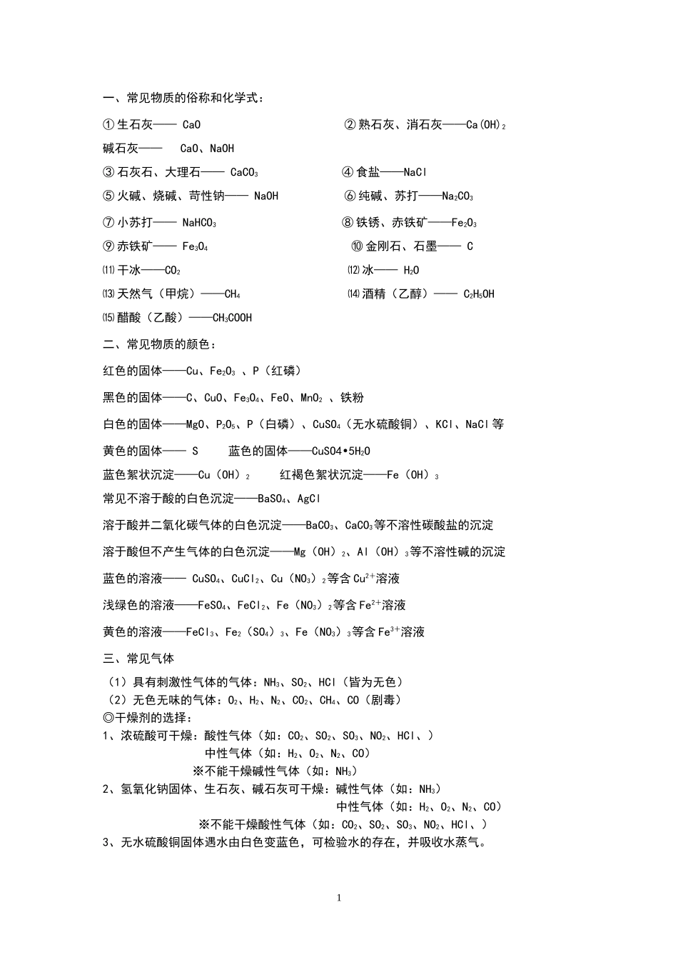 初中化学常见物质俗称及颜色_第1页