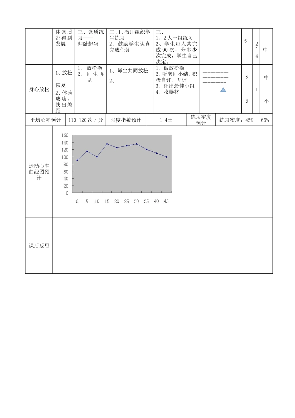 水平三---直线运球_第2页