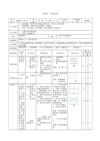 水平三---直线运球