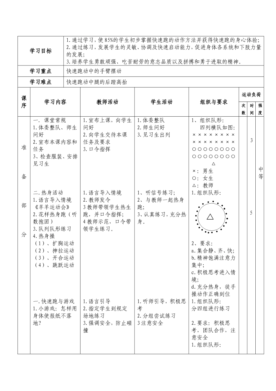 小学体育(水平三)《快速跑》教学设计_第2页