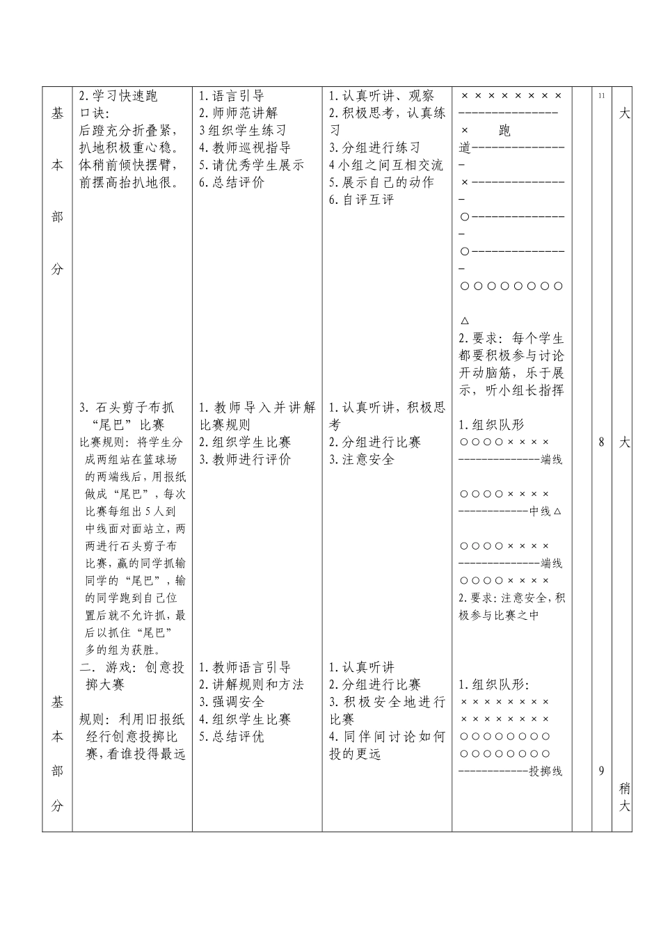 小学体育(水平三)《快速跑》教学设计_第3页