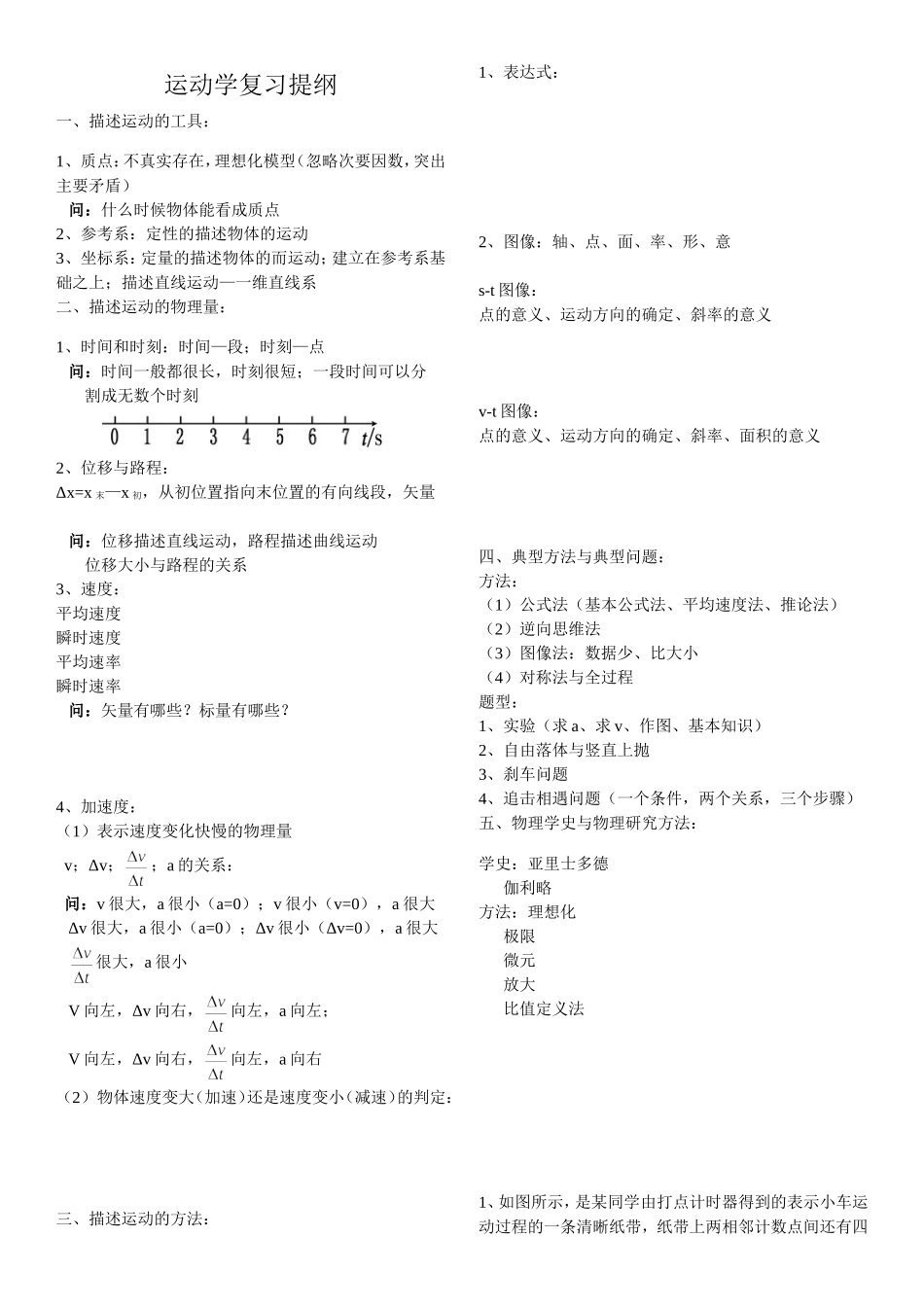 运动学复习提纲_第1页