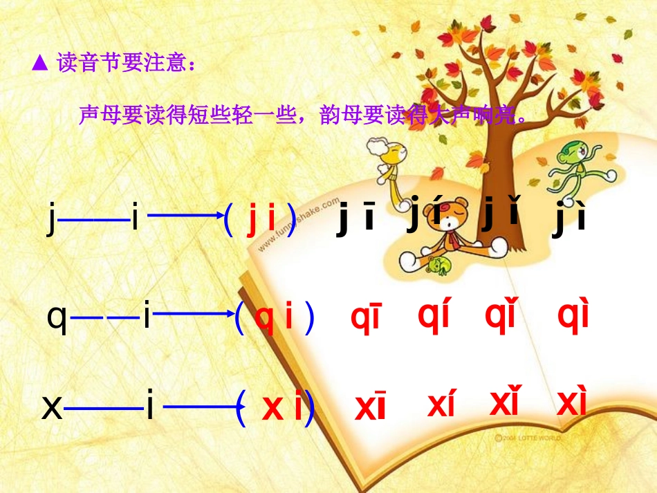 (自制)第六课jqx课件(2)_第3页