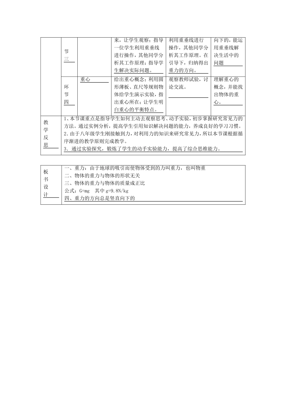八年级物理下册第七章第3节《重力》教学设计（新版）新人教版_第2页