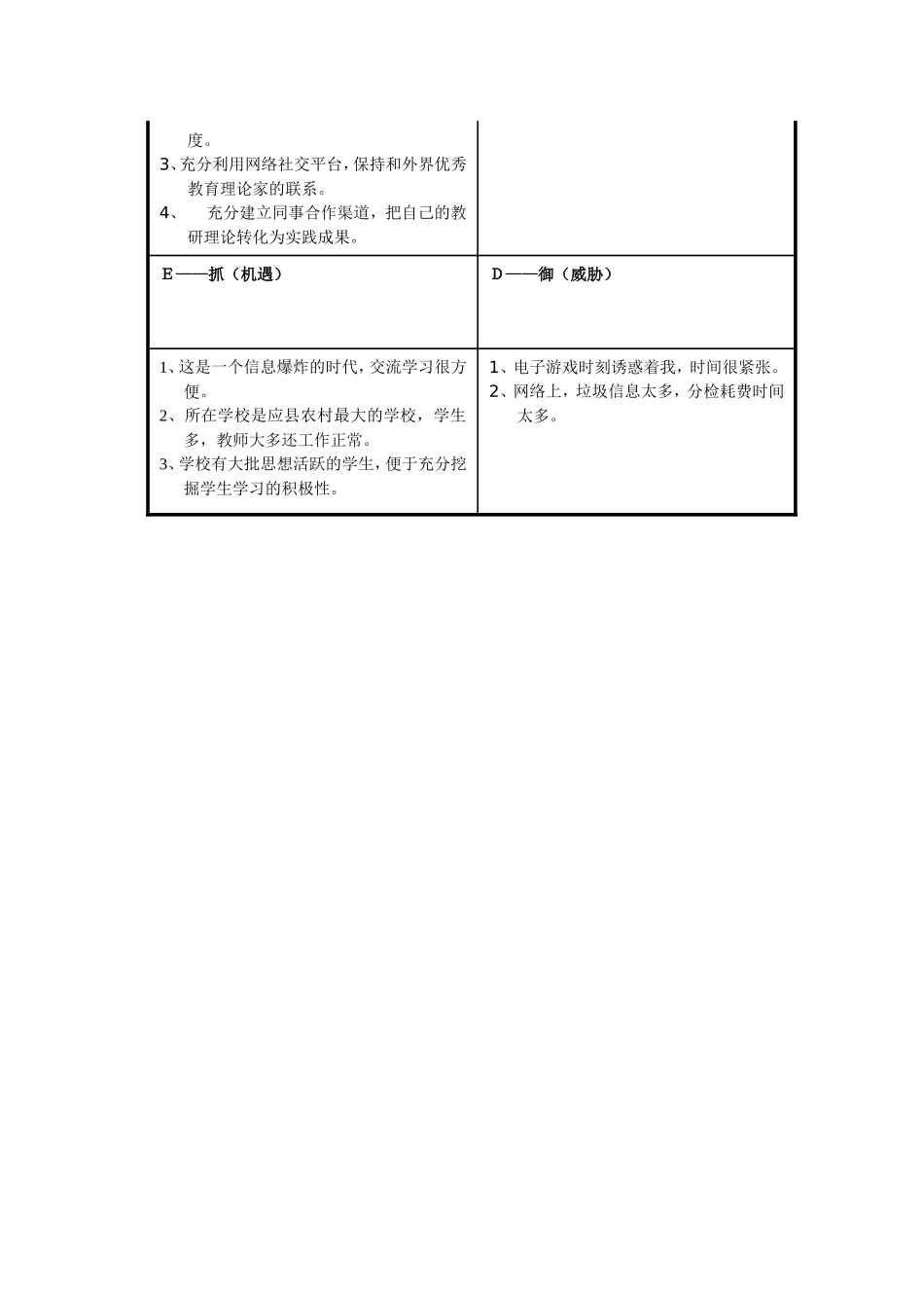 童福英个人分析SWOT表_第2页