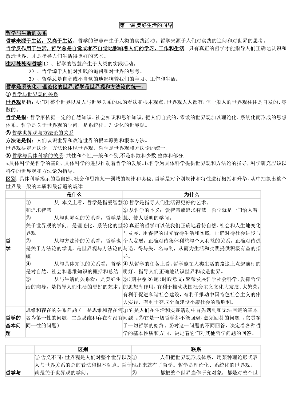 《生活与哲学》知识点总结_第1页