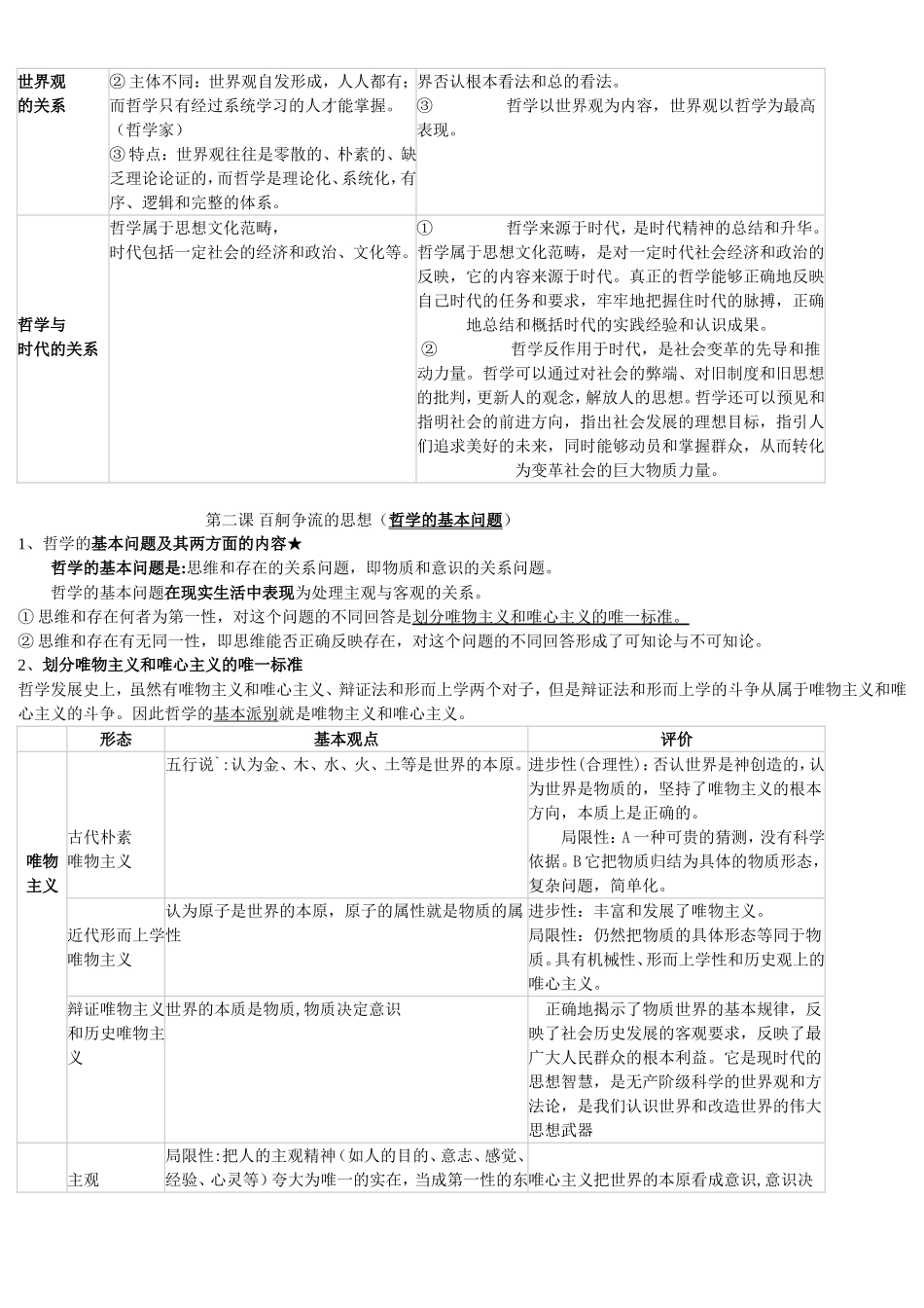 《生活与哲学》知识点总结_第2页