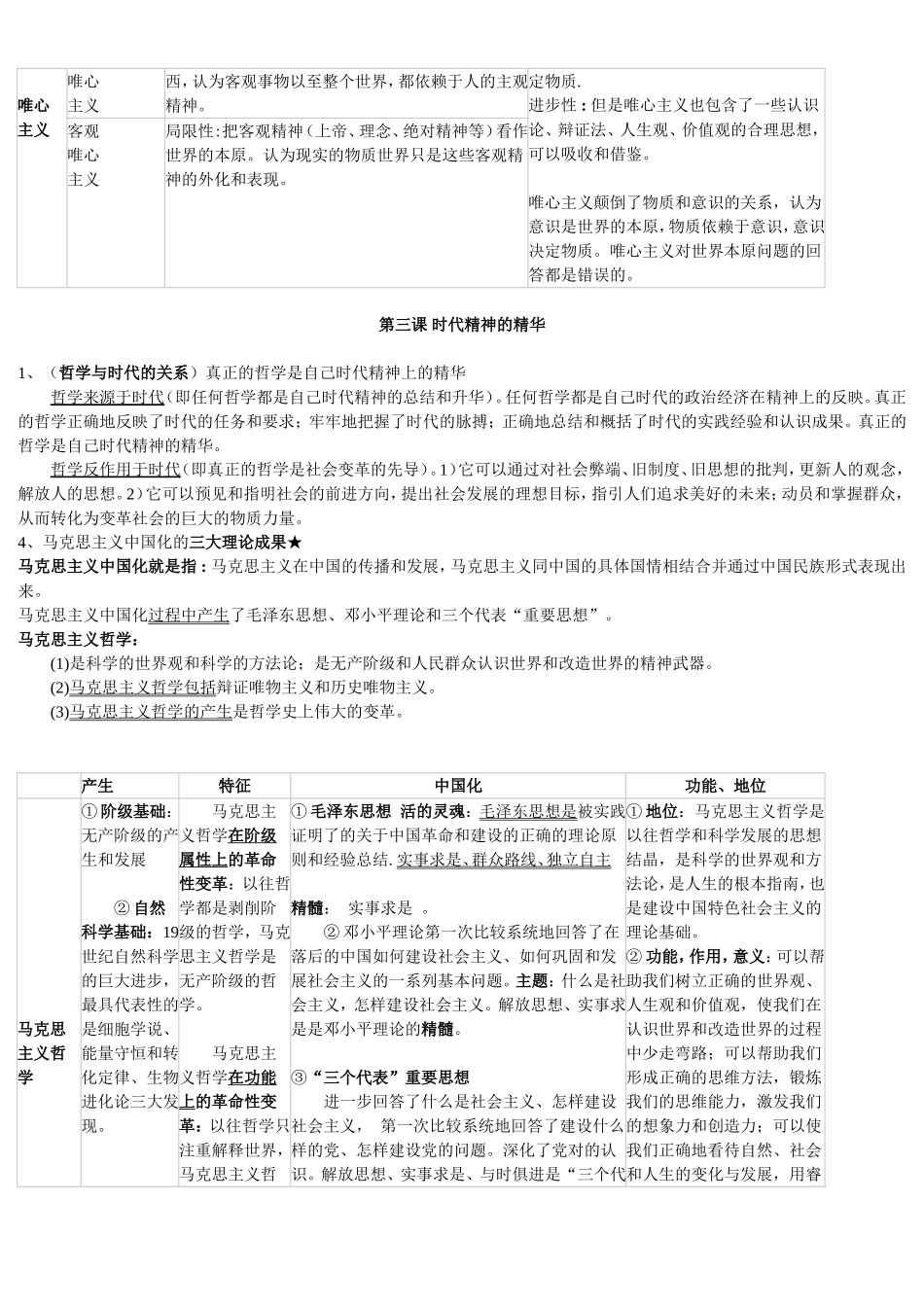 《生活与哲学》知识点总结_第3页