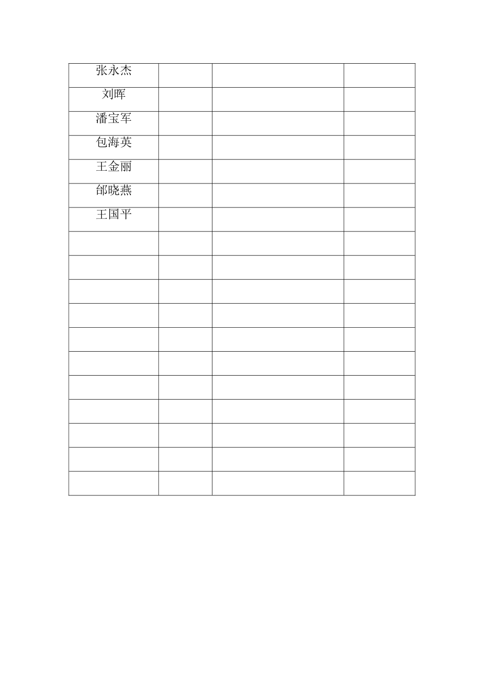 教师教研活动考核记录册_第2页