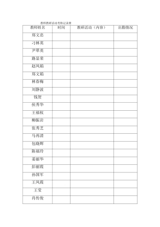 教师教研活动考核记录册