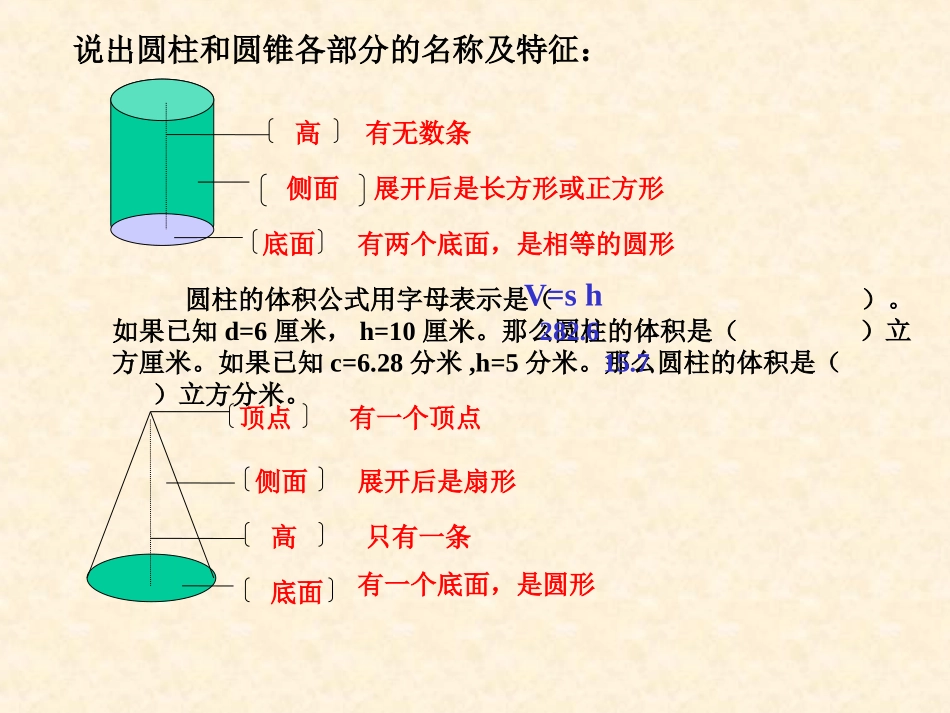 《圆锥的体积》PPT课件(人教新课标)[1]_第2页
