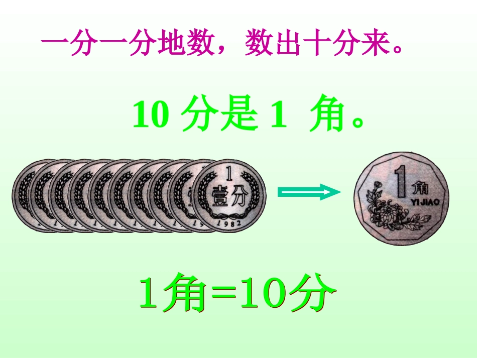 认识人民币整理和复习(1)_第3页