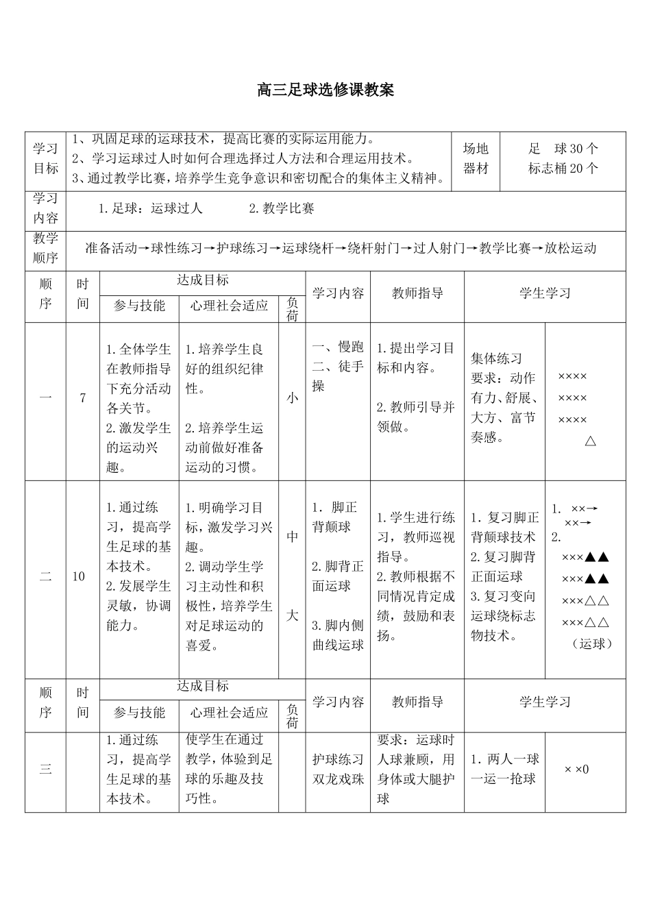 高一足球选修课教学设计_第2页