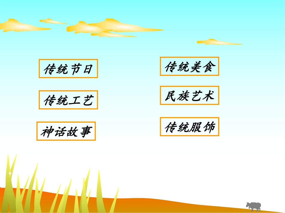 三年级上语文课件-语文园地五生活中的传统文化-人教新课标版_第3页