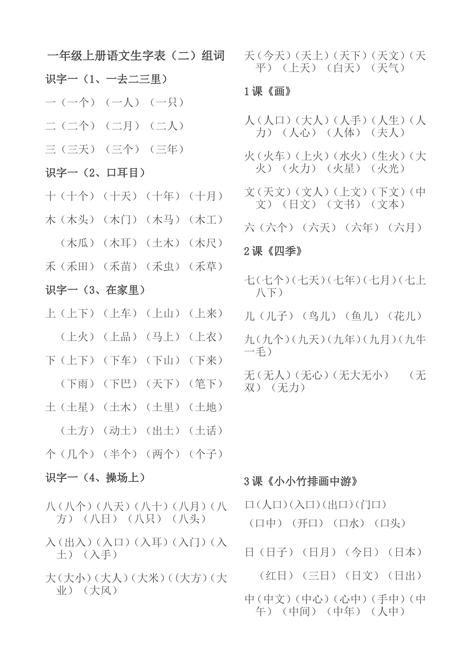 人教版一年级上册语文生字组词_第1页