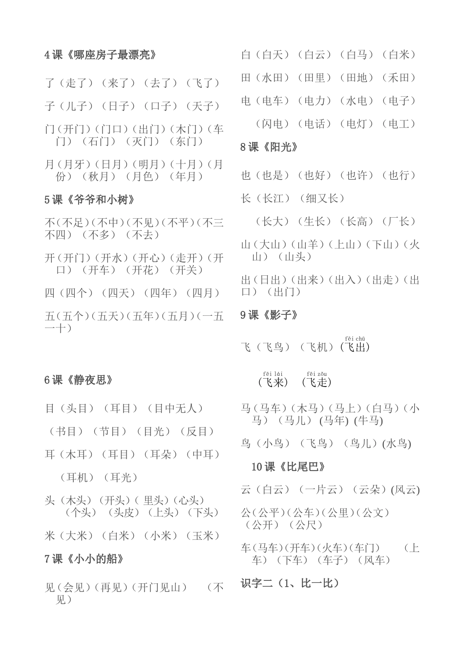 人教版一年级上册语文生字组词_第2页