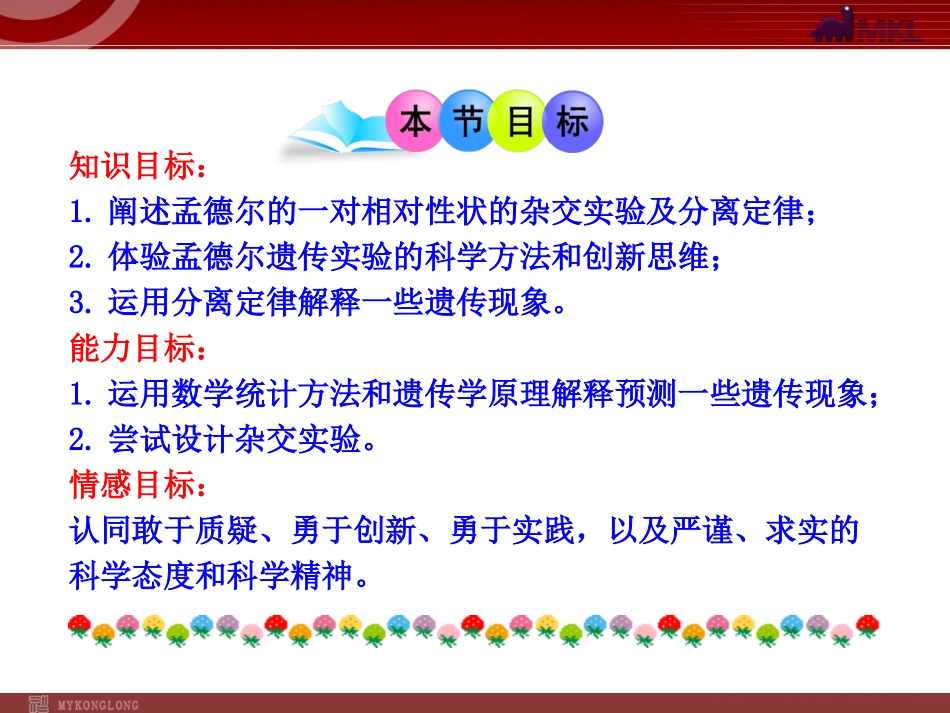 高中生物同步课件：第1章第1节孟德尔的豌豆杂交实验（一）（人教版必修2）_第2页