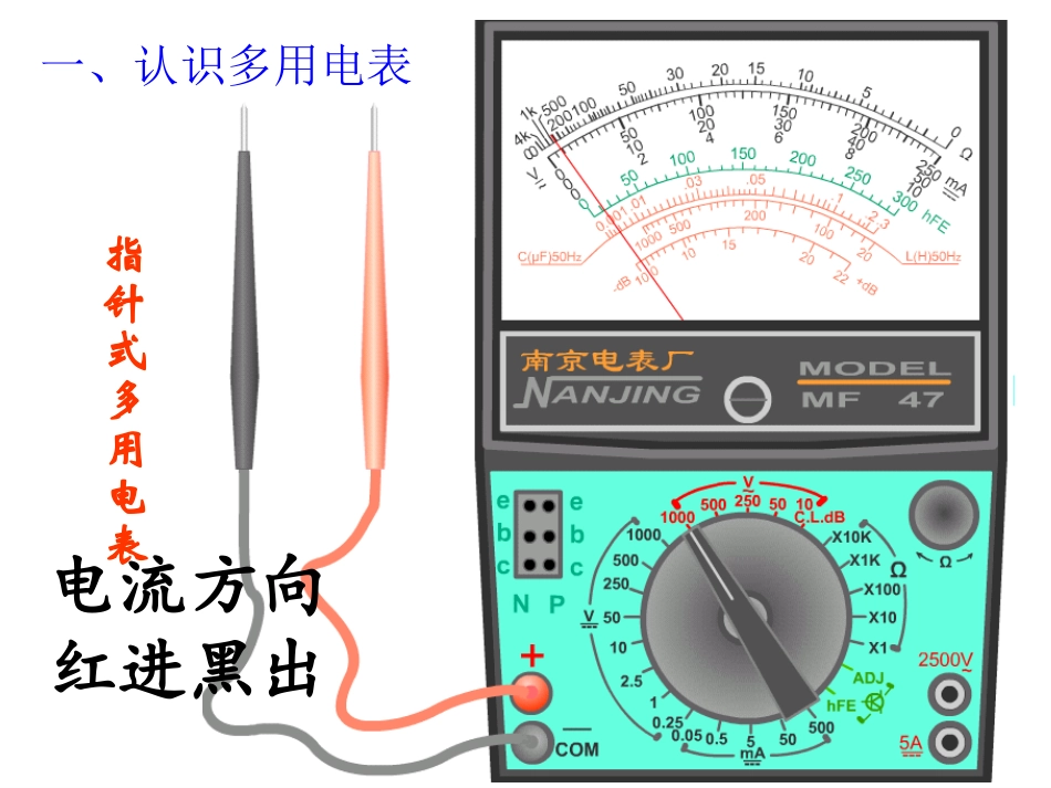 多用电表课件_第3页