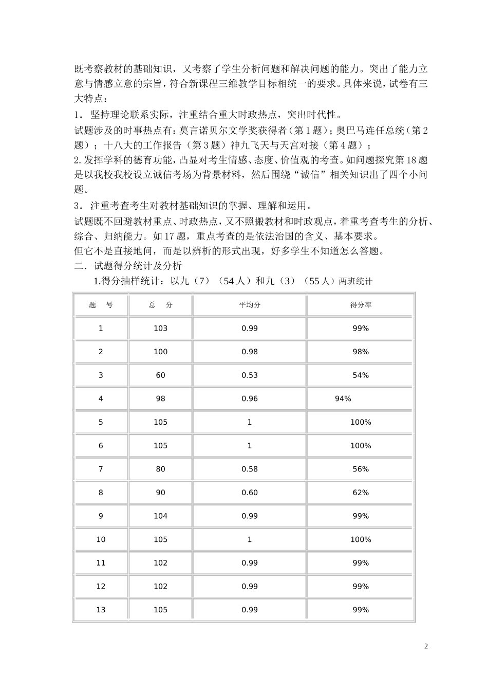 九年级思想品德试卷质量分析报告_第2页