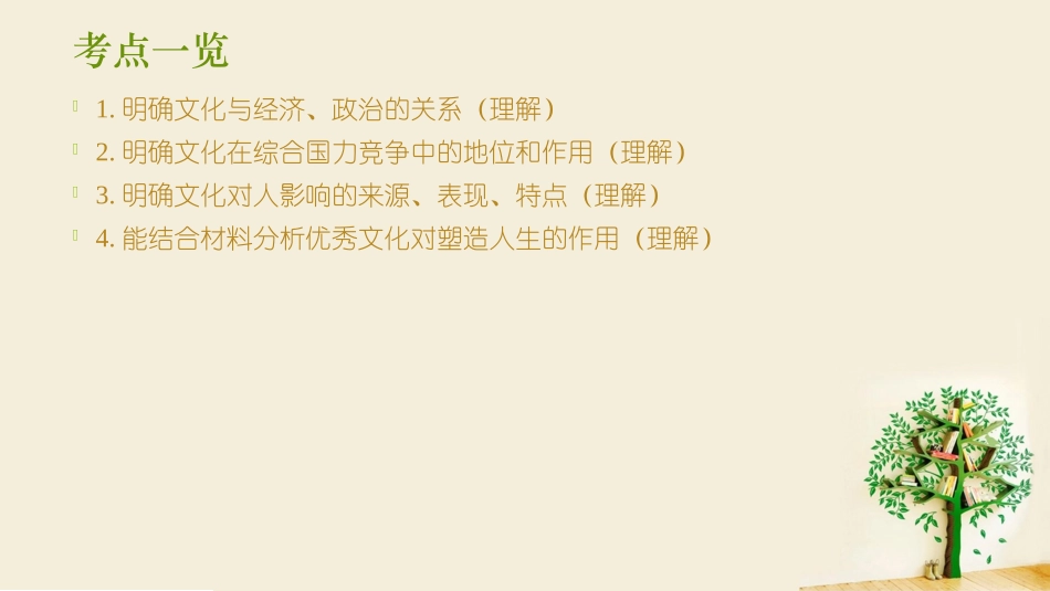 高二学考复习政治必修三_第2页