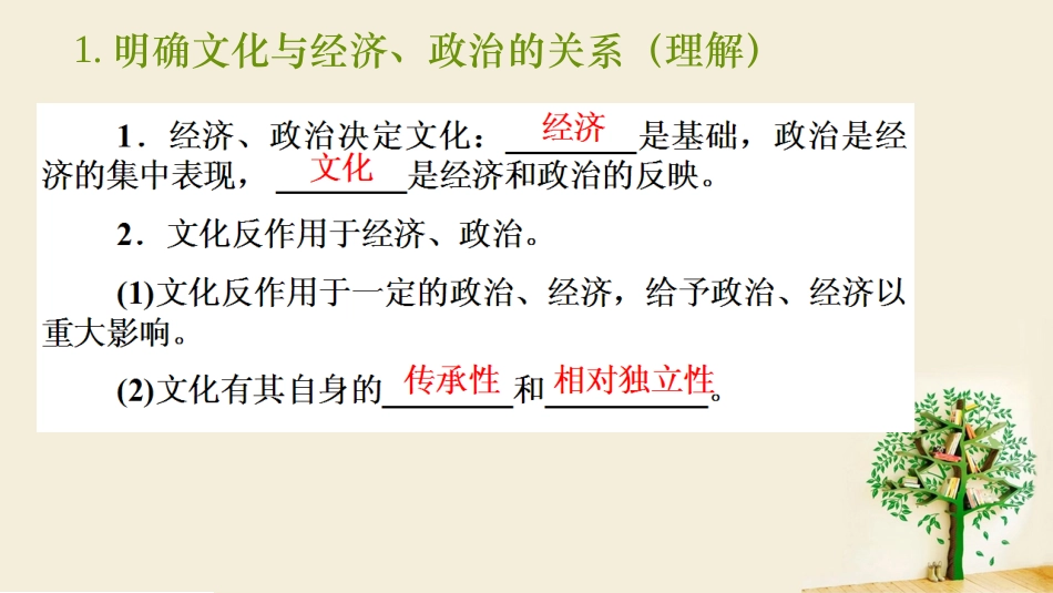 高二学考复习政治必修三_第3页