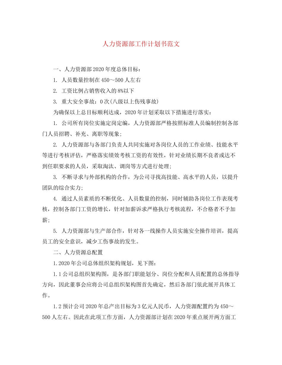 人力资源部工作计划书范文_第1页