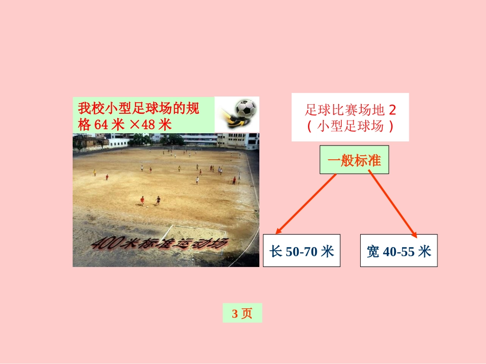 足球比赛规则讲座_第3页