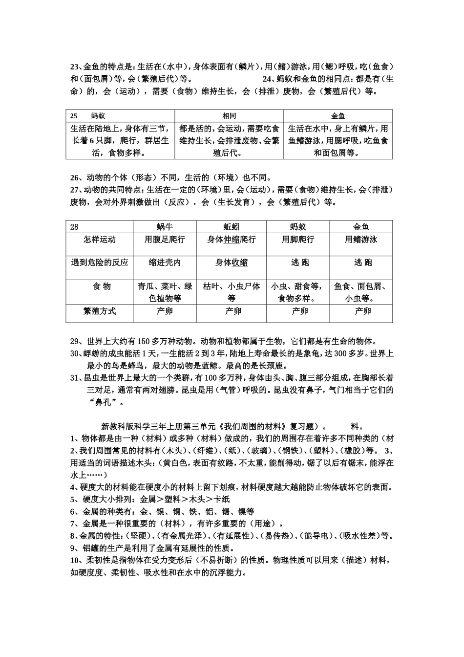 三年科学上册复习题_第3页