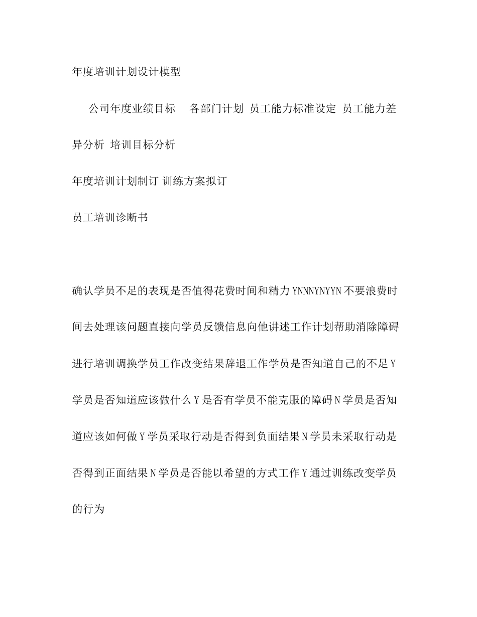 某公司年度培训计划设计模型doc19页)_第3页