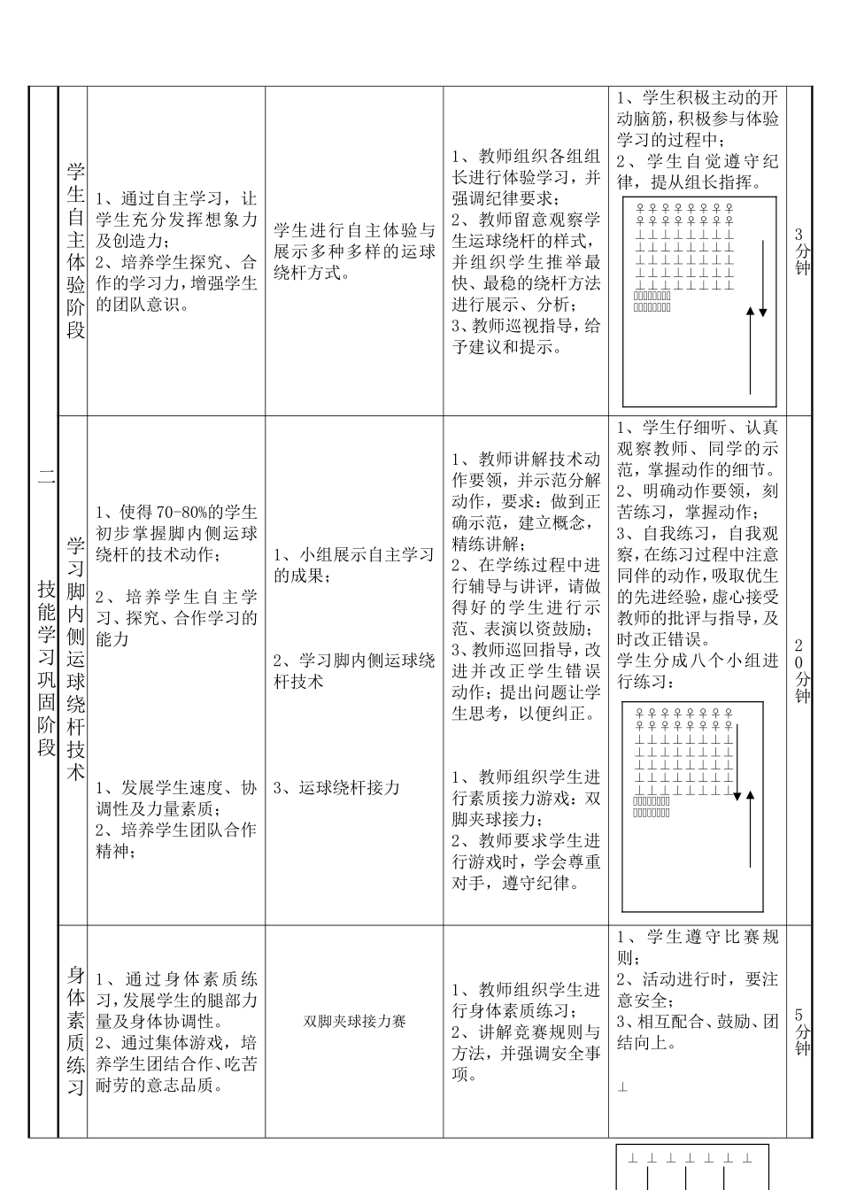 脚内侧踢球课教案_第2页