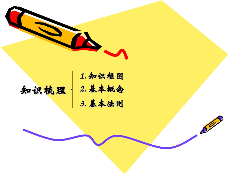 整式的加减公开课（20150112）_第2页