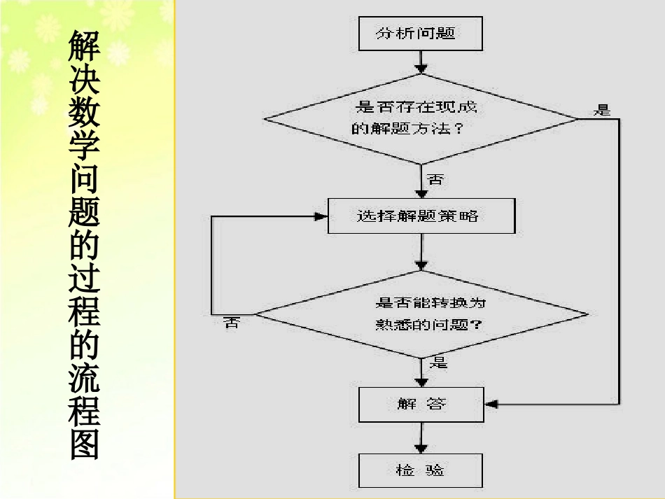 选修(1-2)421结构图(第一课时)_第3页
