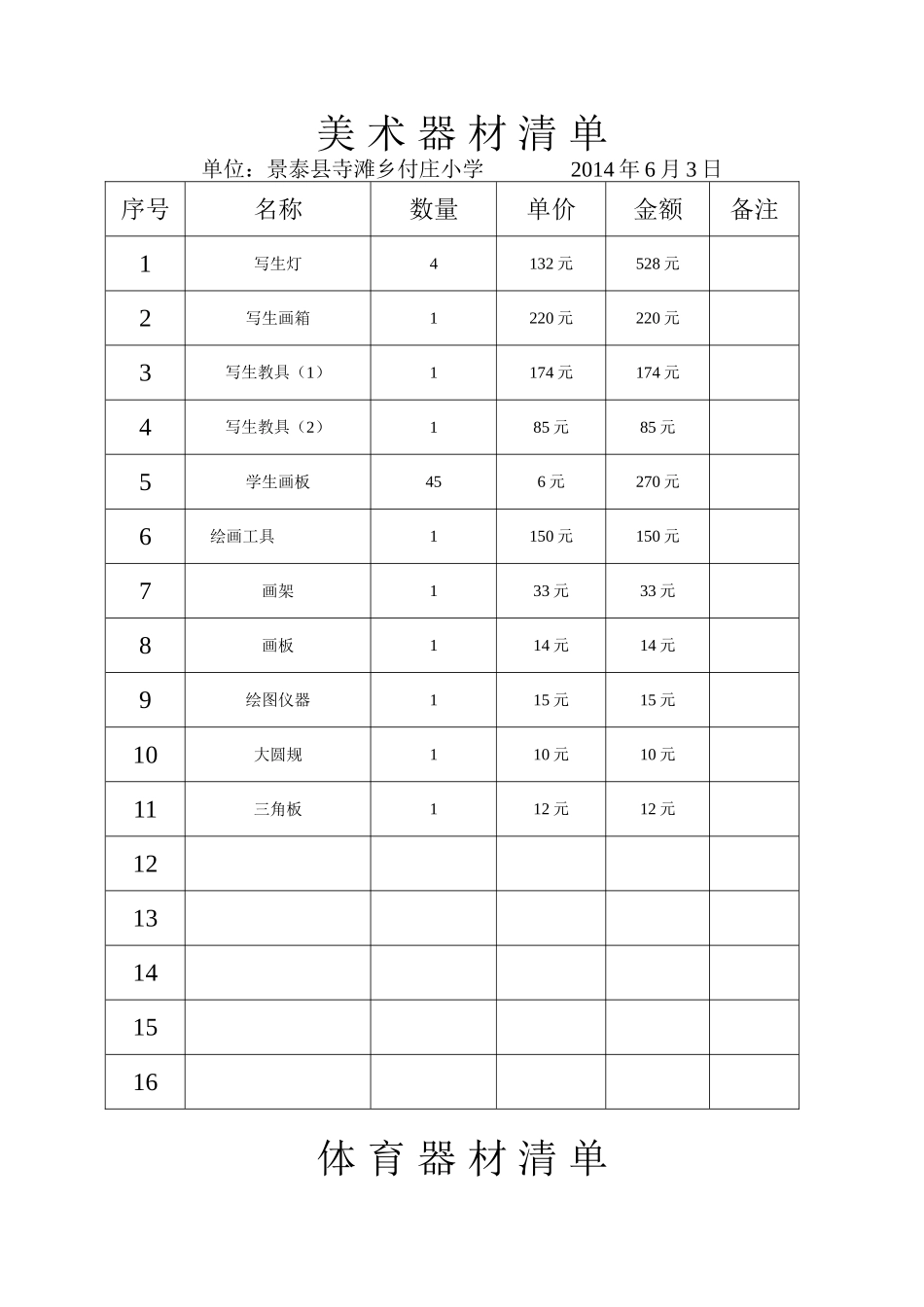 付庄小学美术器材登记册_第1页