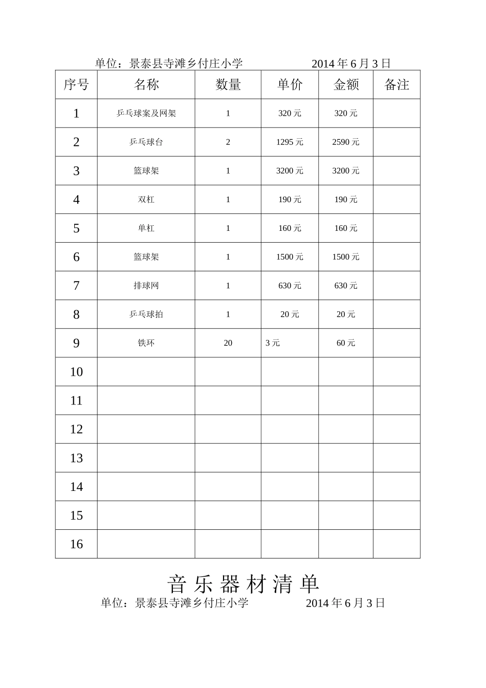 付庄小学美术器材登记册_第2页