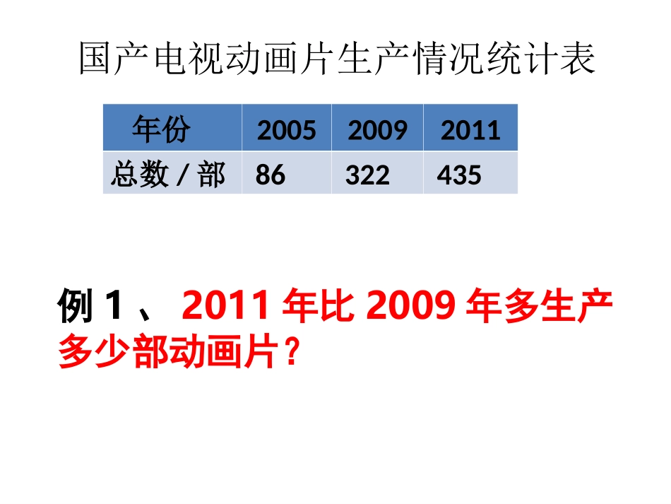 三位数减三位数的连续退位减法_第2页